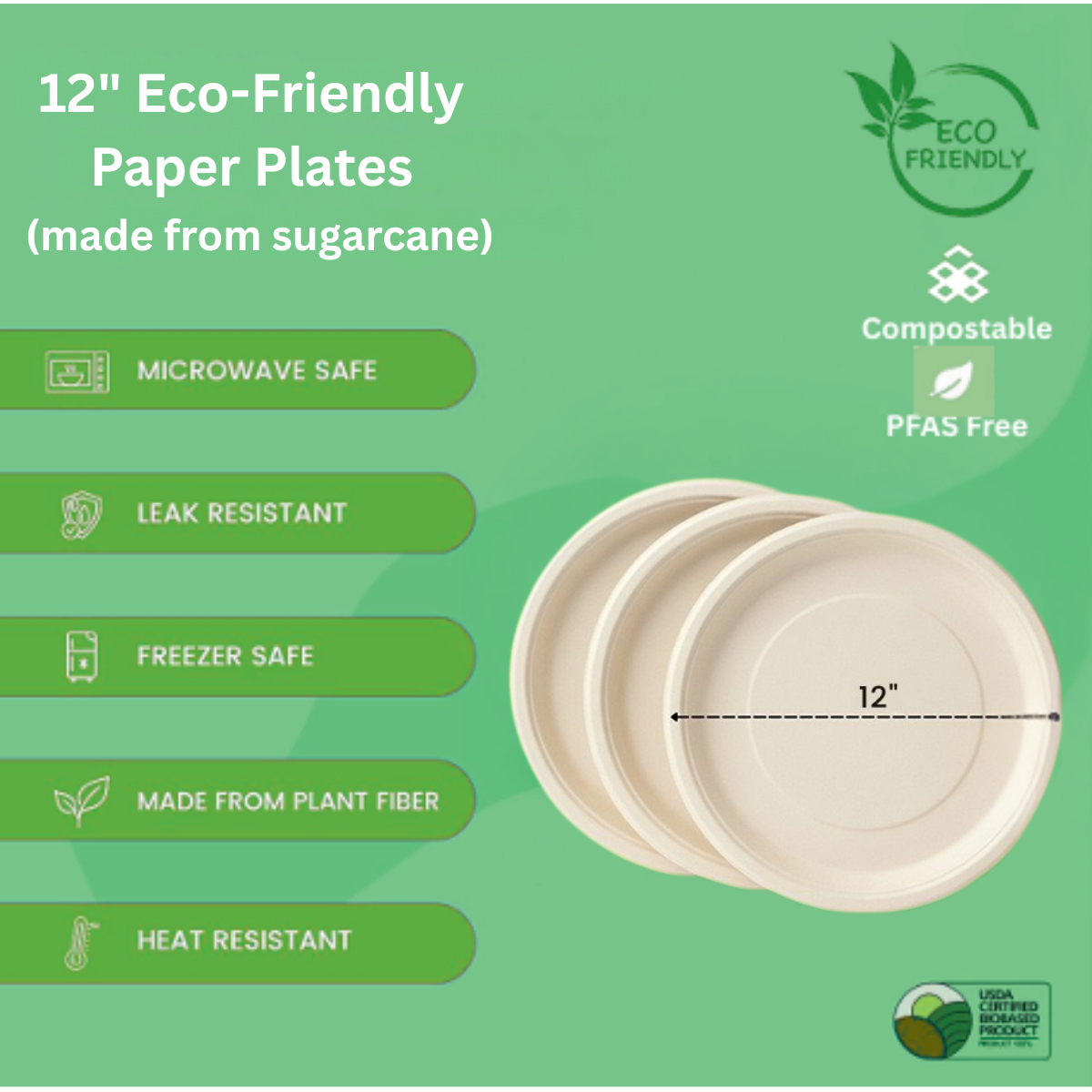 Ready Restock 12” Round Compostable Eco-Friendly Paper Plates – 50 Pack