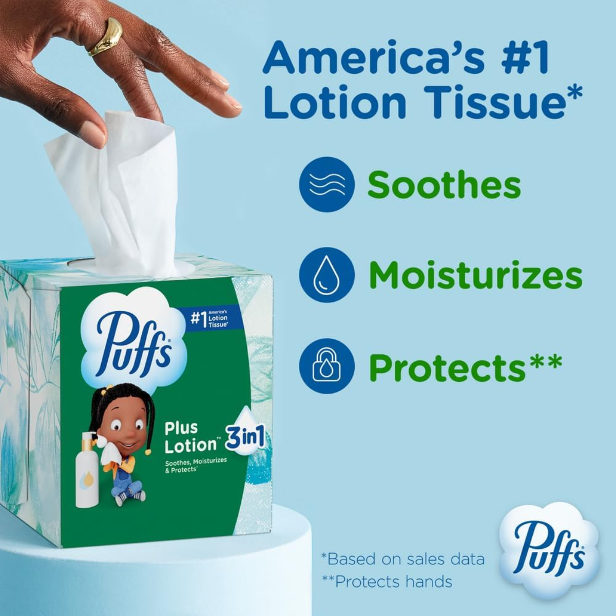 Puffs Facial Tissues Plus Lotion, 1 Box, 124 Facial Tissues
